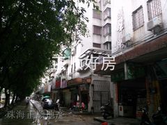 环境